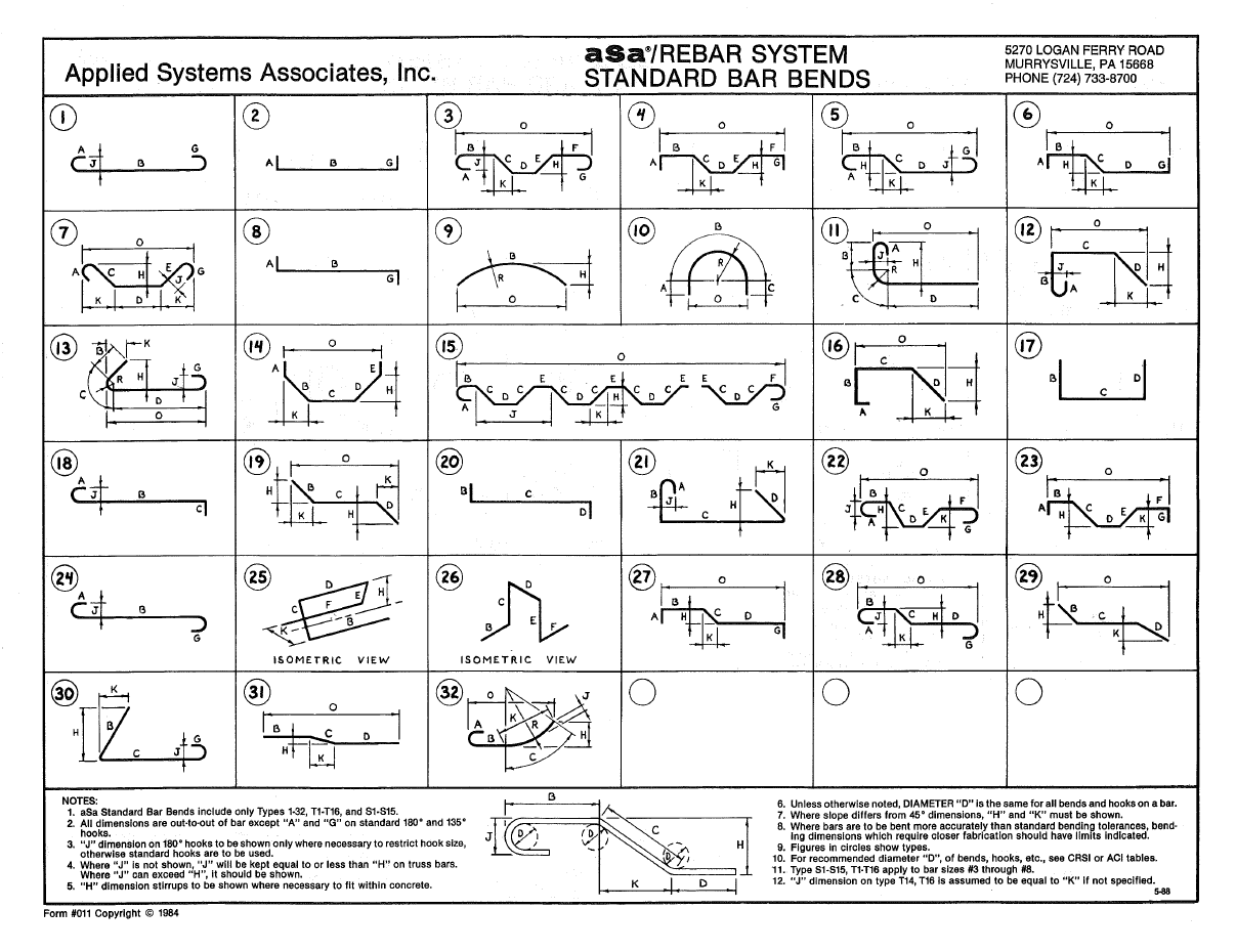 Rebar Bend Type Chart